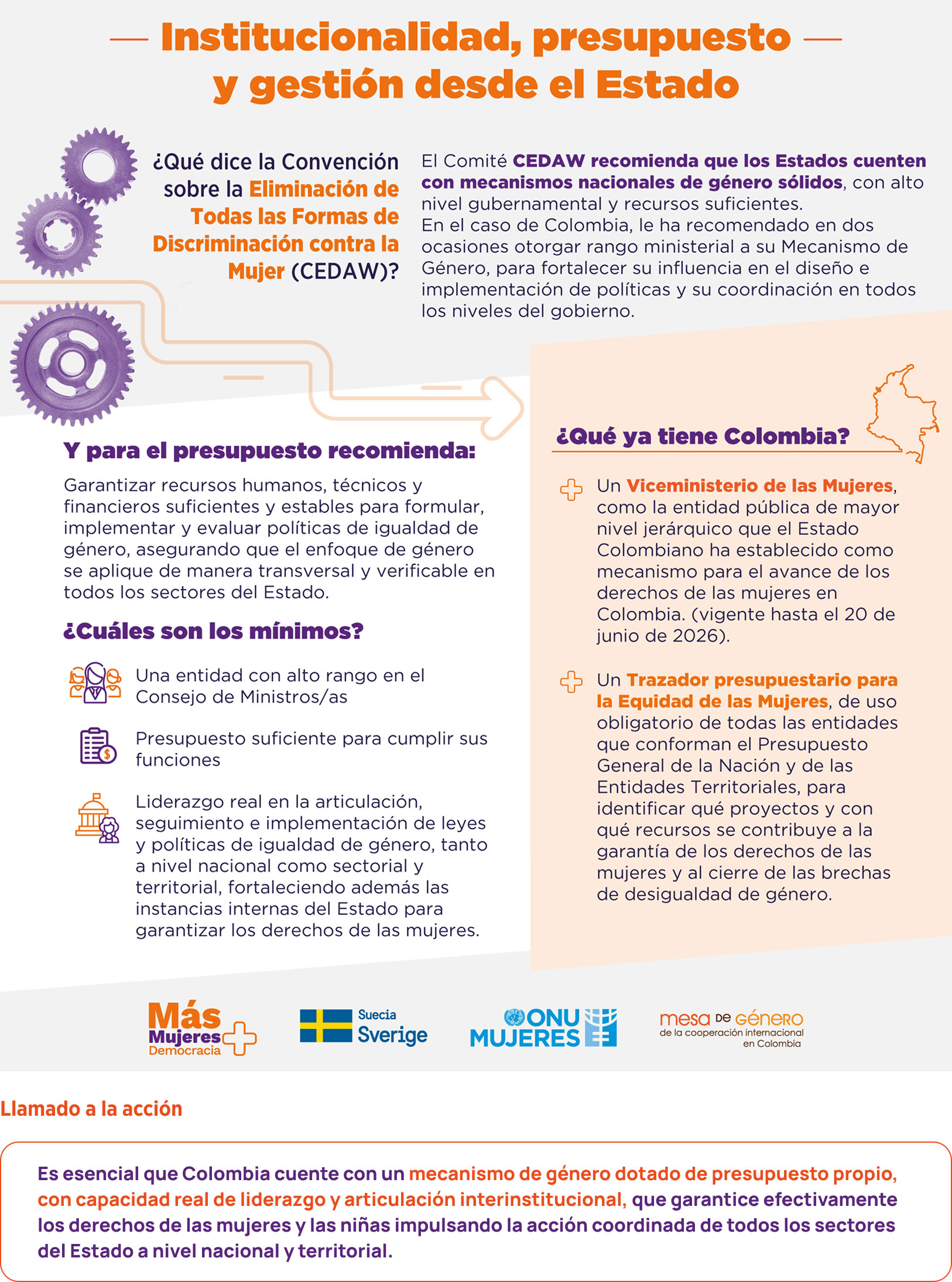 Las mujeres en Colombia